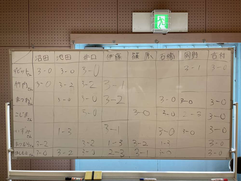 画像 -20220825-033633-e7e39801